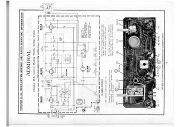 Admiral_Radio Products-Y3503_Y3508_Y3509_4A4 ;Chassis-1965.Beitman.Radio preview